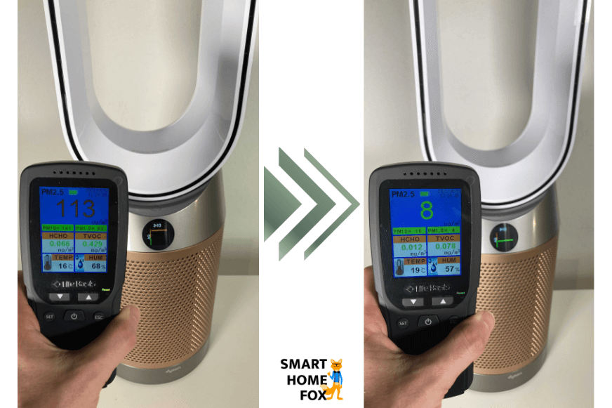 Измерительный прибор показывает измеренные значения воздуха до и после теста на очистку воздуха. На заднем плане - очиститель воздуха Purifier Cool Formaldehyd.